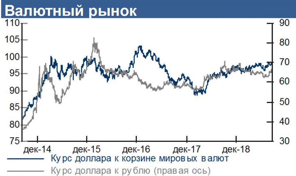 Валютный рынок.png Валютный рынок.png