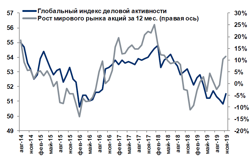 Акции 2.png