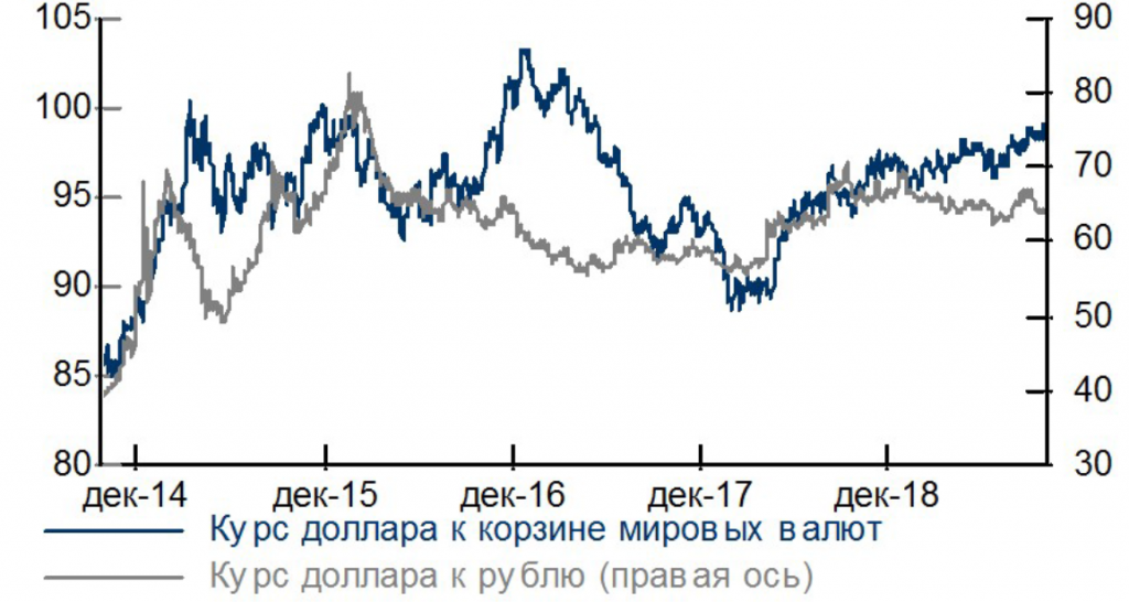 Валютный рынок.PNG