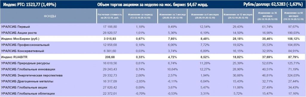 Таблица.png