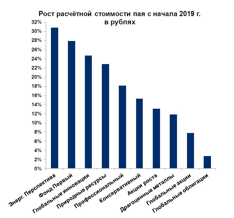 rrs_paya2019.jpg