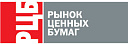 INVESTOR AWARDS 2015